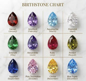 Custom Birthstone Initial Rings Letters A-O